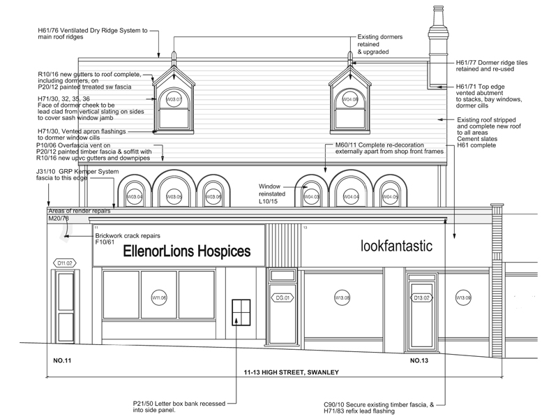 PLANNING APPROVAL AND PROJECT MANAGEMENT - Domain Architects