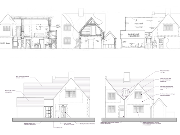 Cotswold Cottage Extension Domain Architects